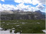 Passo Gardena - Rifugio Puez / Puez Hütte